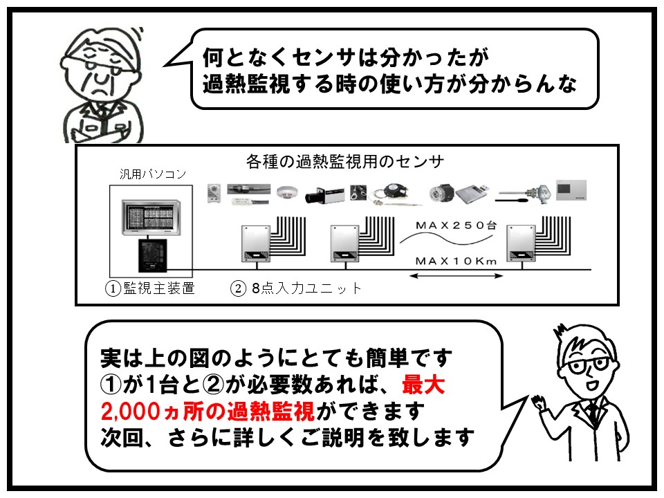 1対の線だけで配線可能なので取り付けが簡単です。最大2,000・の過熱監視が可能になります。次回、更に詳しくご説明させていただきます。